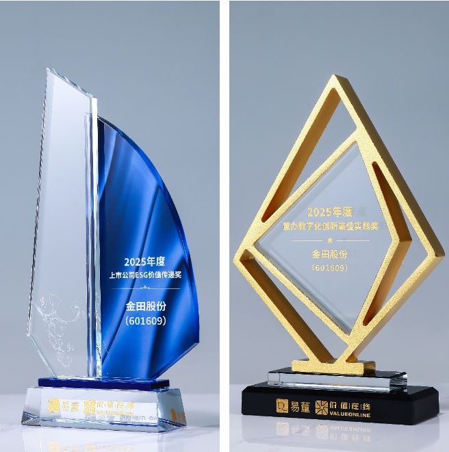 Jintian Copper Industry Wins “2025 Listed Company ESG Value Transmission Award”
