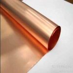 Is Copper Repeating Historic Double Top Price Pattern?