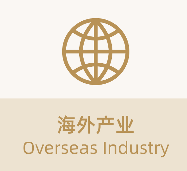 Major Industries