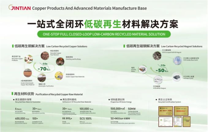 Exhibition | Jintian Copper Appears at the 2026 World Drone Conference