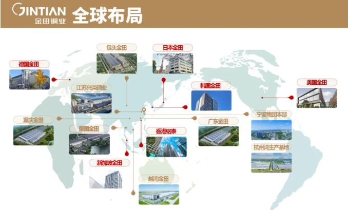 Exhibition | Jintian Copper Appears at the 2026 World Drone Conference