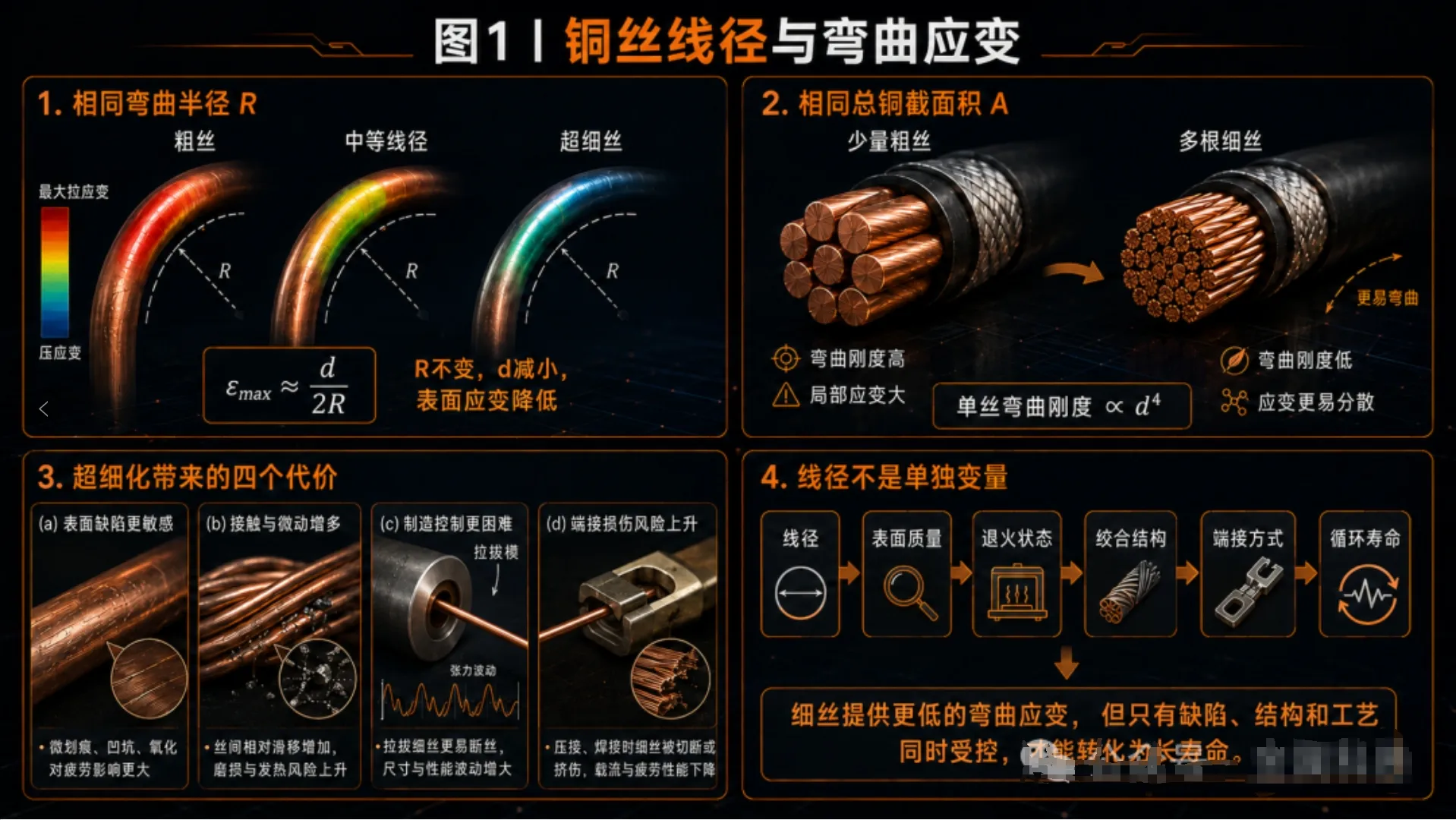 copper-wires.jpg